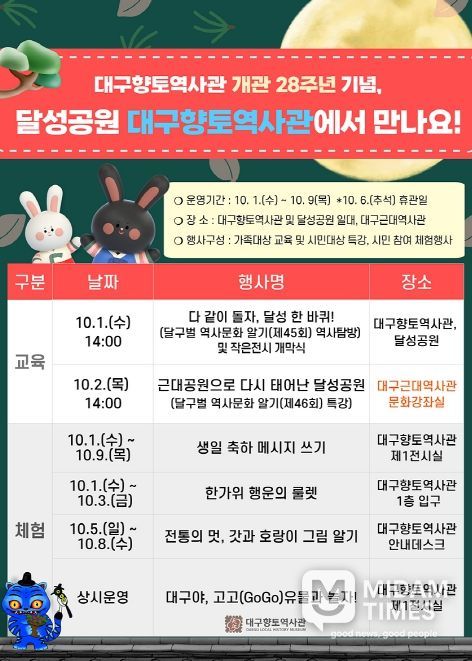 대구향토역사관, 개관 28주년 기념 주간 문화행사