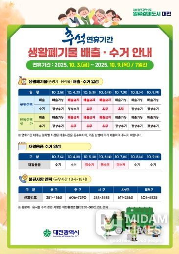 대전시, 추석 연휴 생활쓰레기 관리대책 추진