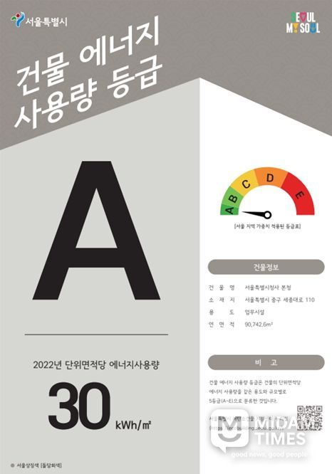 건물 에너지사용량 등급표 이미지 예시