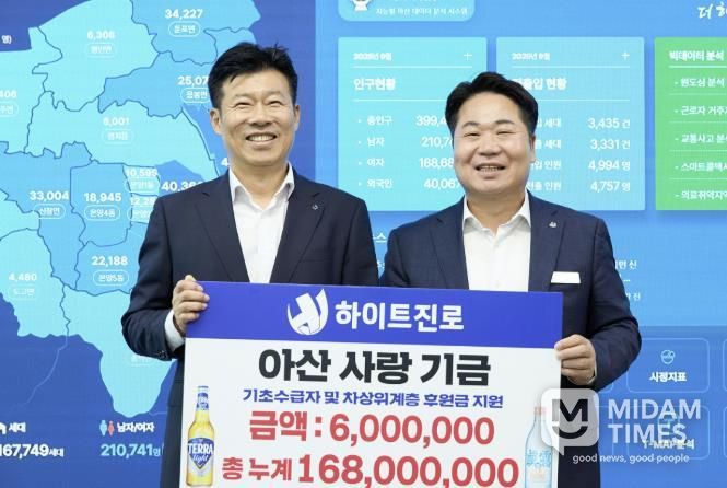 하이트진로(주) 천안지점이 성금 전달식 후 기념촬영을 하고 있다.