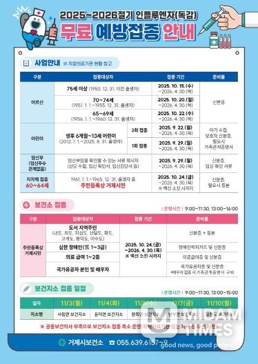 ’25-’26절기 독감 예방접종 안내문