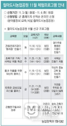 기장군 철마도시농업공원, 11월 체험프로그램 운영