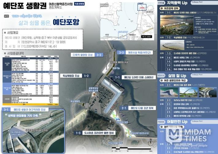 종합계획도(예단포)