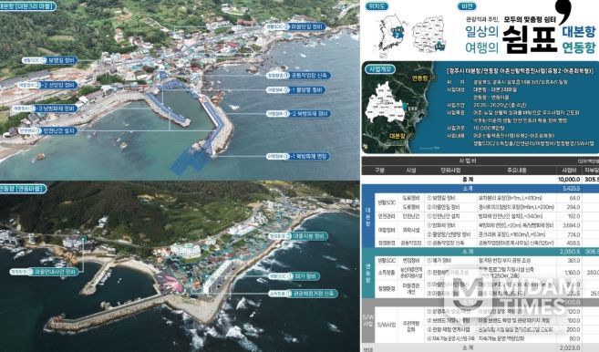 ‘2026년 어촌新활력증진사업(어촌회복형)’선정
