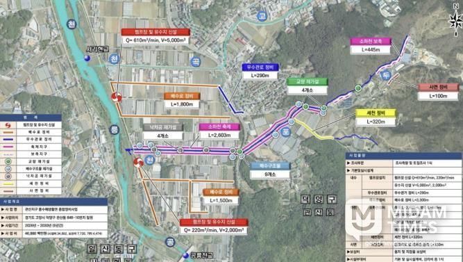 관산지구 풍수해생활권 종합정비사업