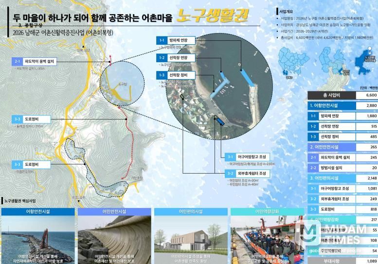 2026년 노구항 어촌신활력증진사업(어촌회복형) 예비계획도