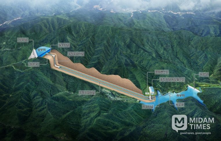 봉화군이 추진 중인 양수발전소 건설사업