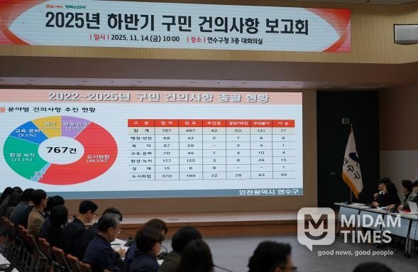 연수구, 2025년 ‘하반기 구민 건의사항 보고회’ 개최