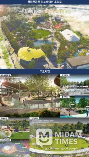 ‘왕피천공원 리노베이션’사업 경상북도 낙후지역 발전전략사업 최종 선정 (조감도)