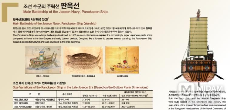 통영문화재단, 거북선 등 조선군선 전시패널 교체 완료