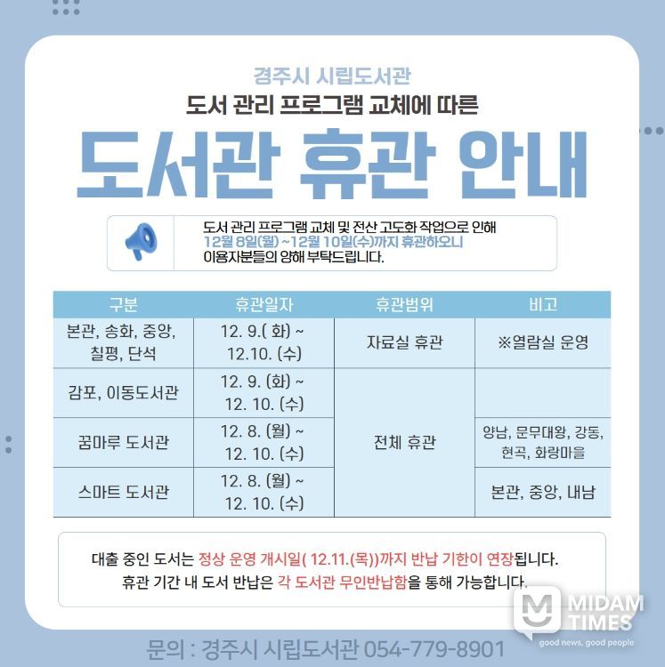 경주시립도서관이 도서 관리 프로그램 교체 작업으로 12월 8일부터 10일까지 휴관함을 알리고 있는 안내문