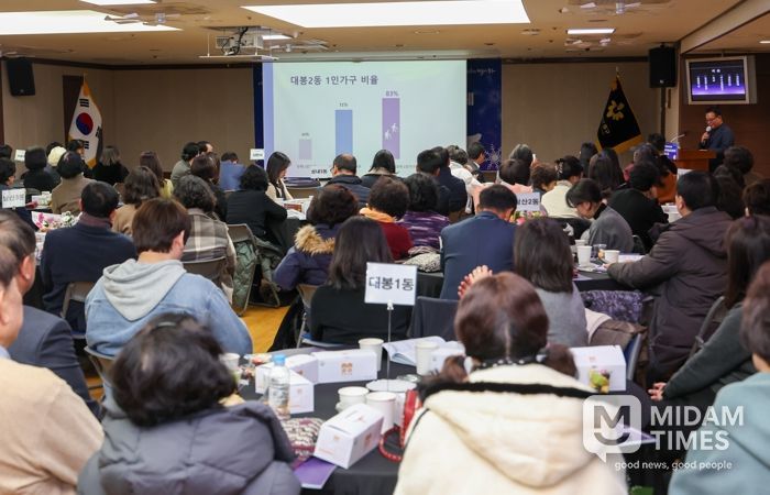 대구 중구, 2025년 동(洞) 지역사회보장협의체 성과보고회 개최