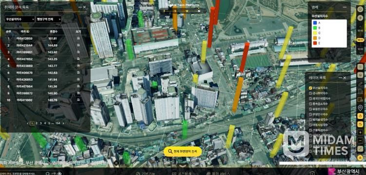 부산진구, 디지털 트윈 기술을 행정업무에 활용