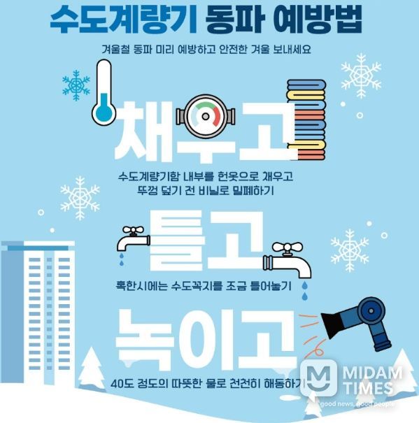 겨울철 수도시설 동파 예방법 안내문