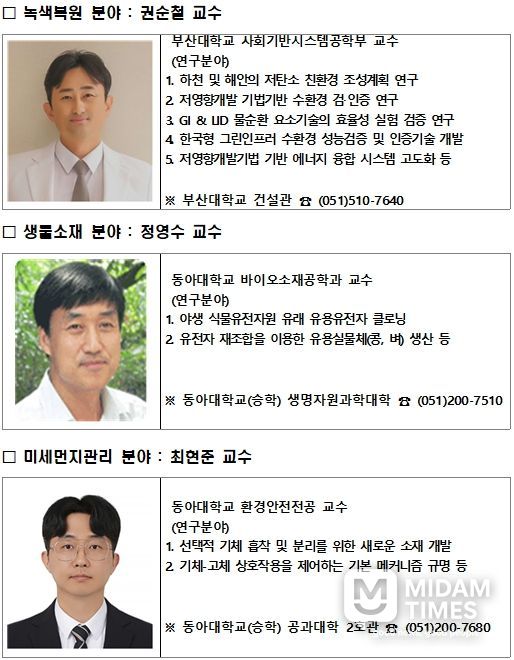 특성화대학원 선정 교수진