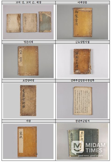 『동래부사 정언섭 관련 고문서』, 부산시 유형문화유산 지정