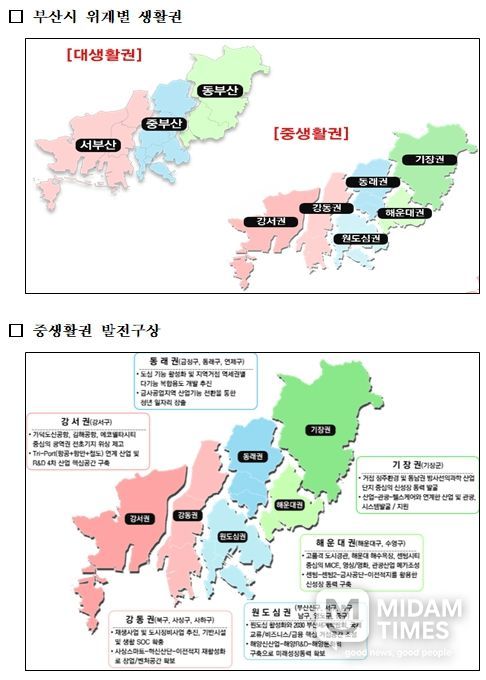 부산시 위계별 생활권(2040 부산 도시기본계획)