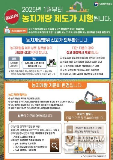 농지 50cm 이상 절·성토 시 반드시 신고하세요