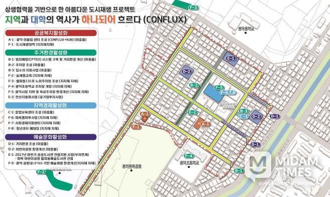 월피동 사업구상도