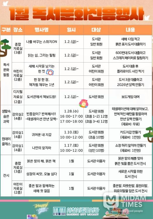 사천시립도서관, 2026년 1월 독서문화진흥행사