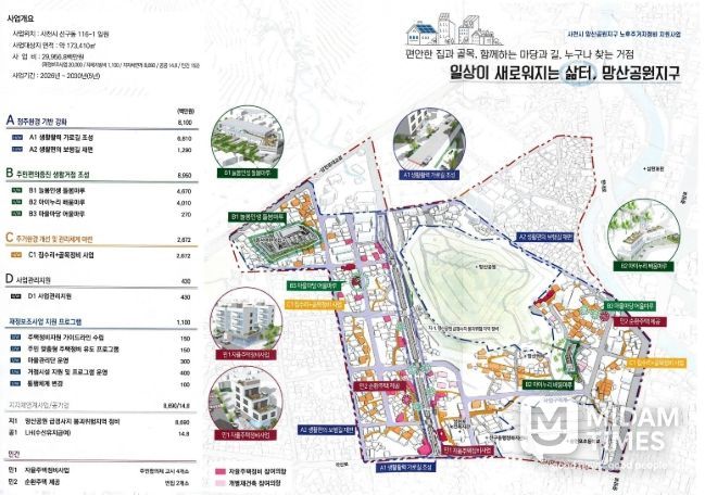 망산공원지구 마스터플랜도