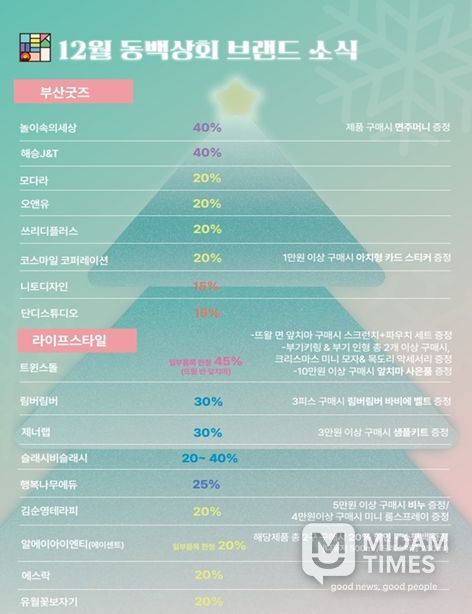 12월 프로모션 안내