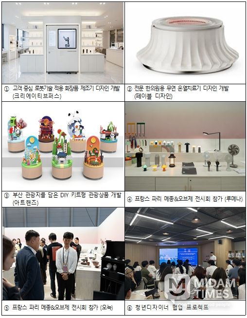 중소기업 디자인개발 지원사업 주요 사진