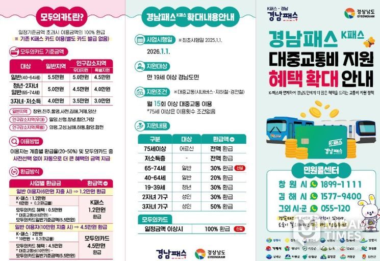 진주시, 대중교통비 지원확대·운영방식 개선