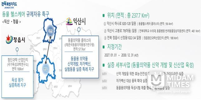 차세대 동물의약품 규제자유특구 개요