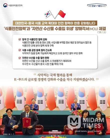 식품의약품안전처