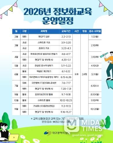대구 남구는 2026년 구민 대상 정보화교육을 운영한다. 2월~11월까지 9개월간 컴퓨터, 스마트폰 등 다양한 교육을 시행하며 문의 사항은 남구청(☎664-2464)으로 문의하면 된다.