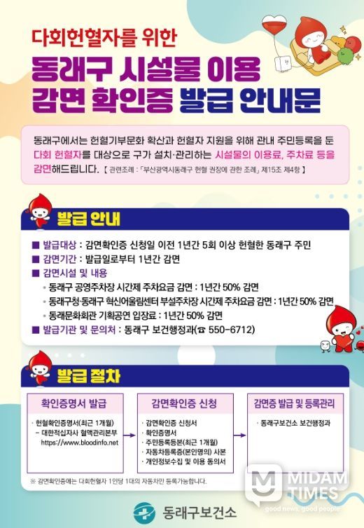 동래구, 다회 헌혈자 공공시설 이용료 50% 감면 시행