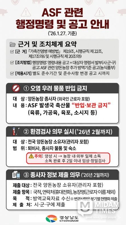 아프리카돼지열병(ASF) 유입 차단