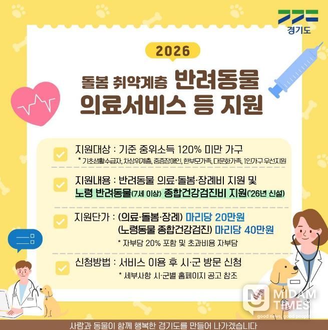 카드뉴스(2026 돌봄 취약가구 반려동물 의료서비스 등 지원).