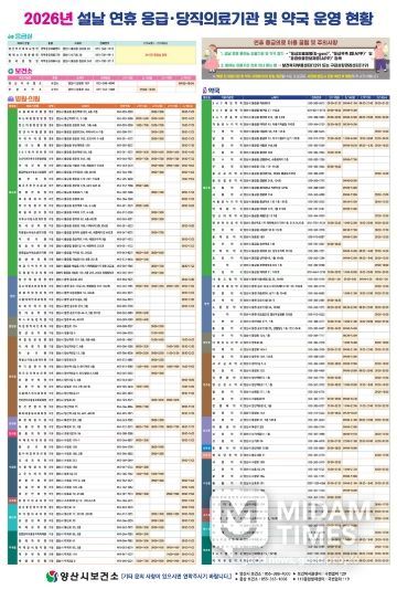 설 연휴 의료기관 및 약국 안내문
