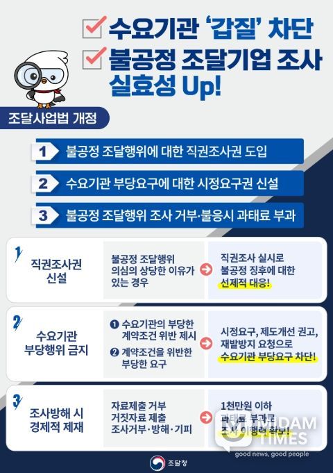 '수요기관 '갑질' 차단 불공정 조달기업 조사 실효성 Up!' 포스터