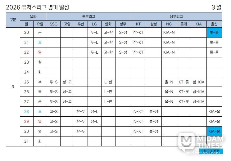 2026년 3월 KBO 퓨처스리그 경기일정