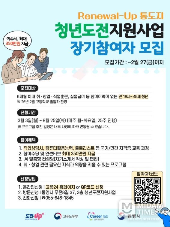 통영, ‘청년도전지원사업’