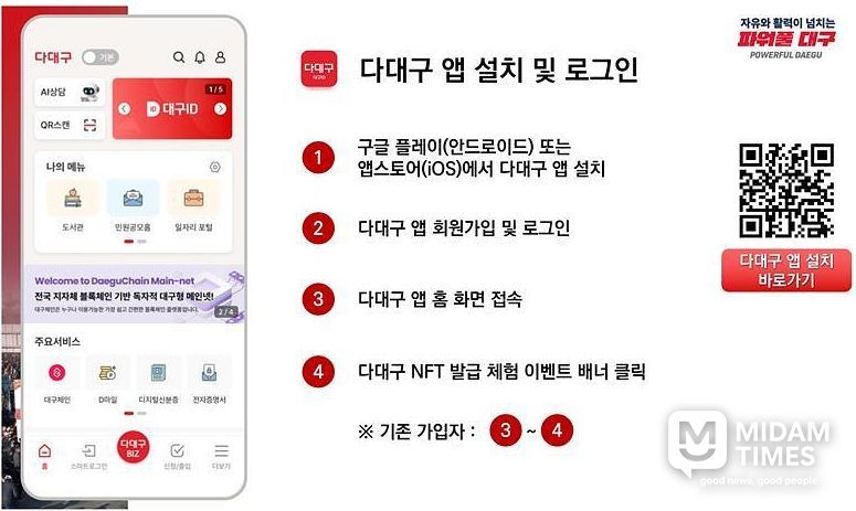 NFT 발급 체험 이벤트 참여 방법 이미지