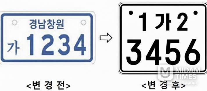 창원특례시, 이륜자동차 전국번호판 도입 대비 만전