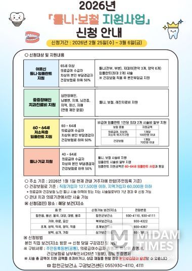 합천군, 저소득층 틀니·보철 지원사업 신청 접수