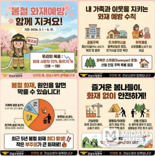 전남소방, 건조한 봄철 화재 사망자 10% 줄인다… 맞춤형 3대 전략 본격 가동