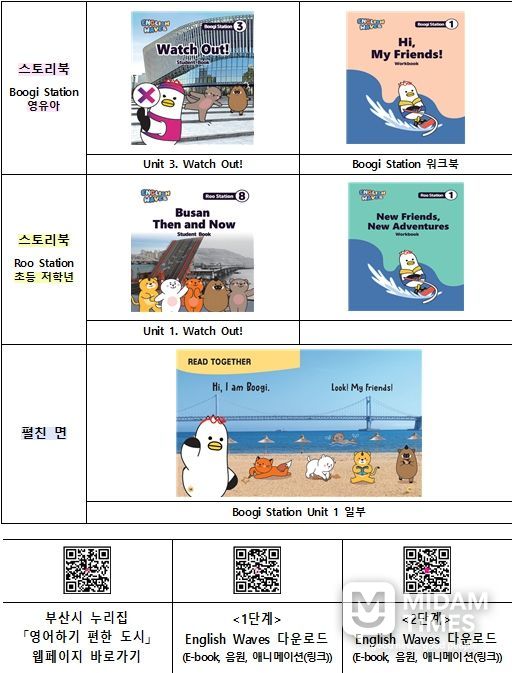 2단계 English Waves 교재 표지 및 펼친 면 (대표이미지)