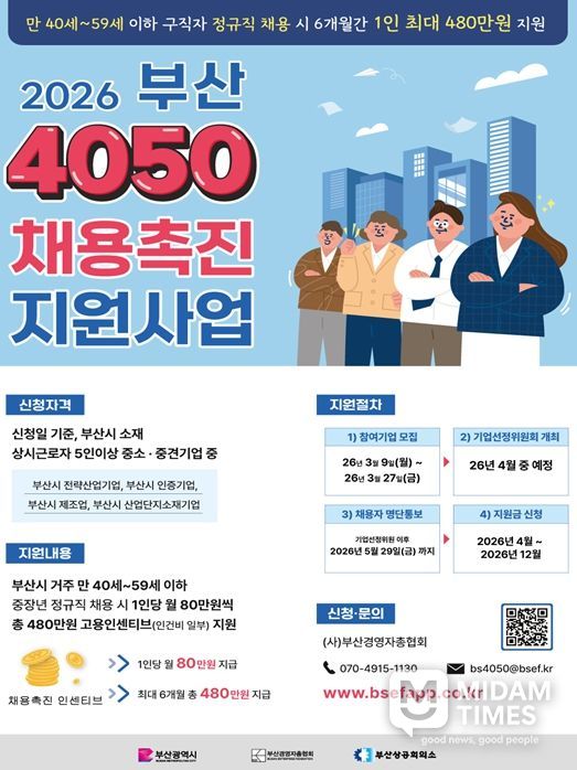 부산시, '4050 채용촉진 지원사업' 참여기업 모집