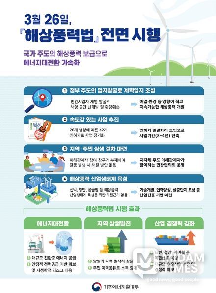 기후에너지환경부