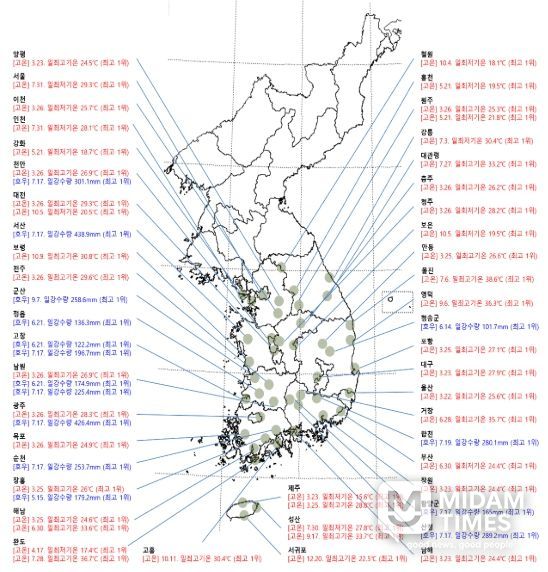 2025년 우리나라 이상기후 발생 분포도(월 극값 기준)