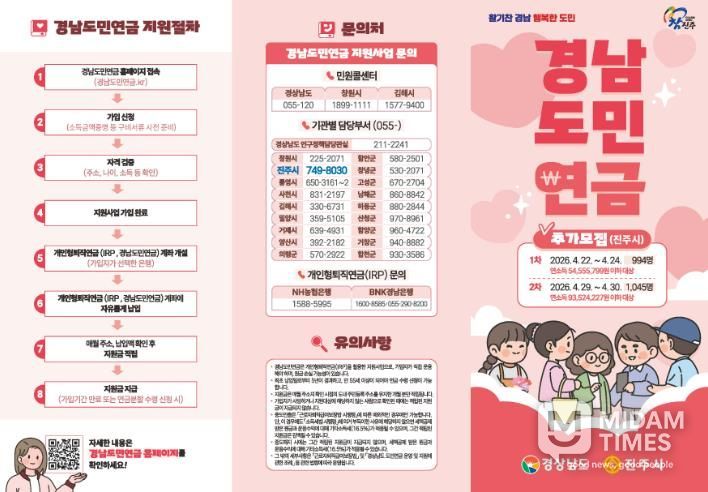 진주시, ‘경남도민연금 지원사업’ 2039명 추가 모집