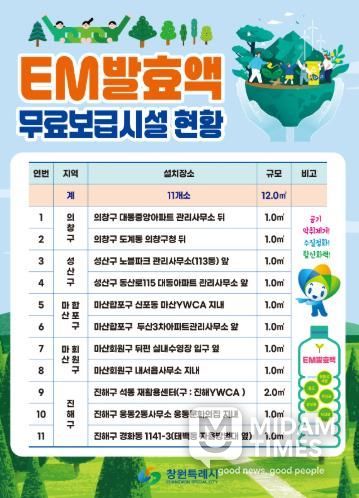 EM발효액 무료보급시설 11개소 목록
