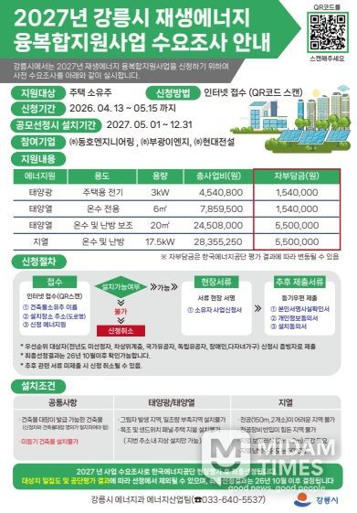 , 2027년 재생에너지 융복합지원사업 사전 수요조사 실시