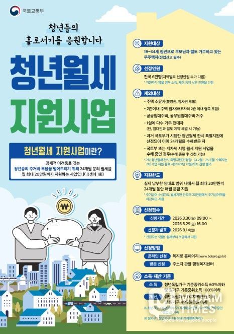 청년월세 지원사업 포스터